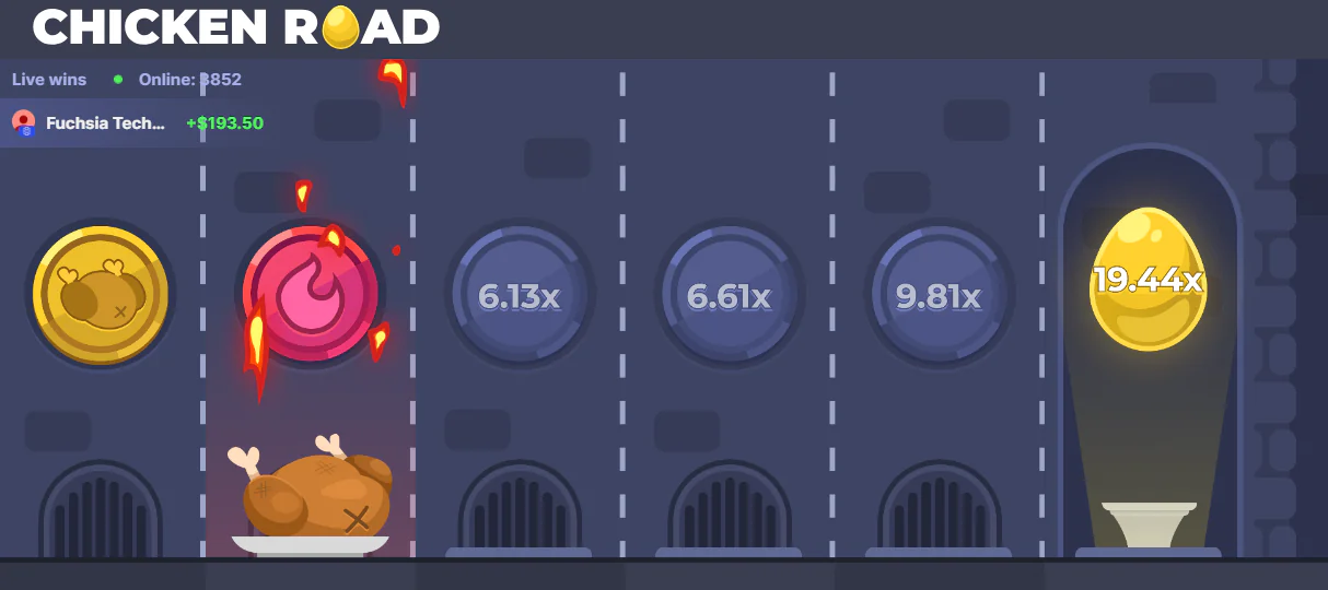 Chicken Road Demo-Spiel